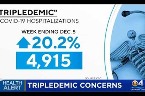 Tripledemic COVID, Flu And RSV Hospitalizations On The Rise Nationwide