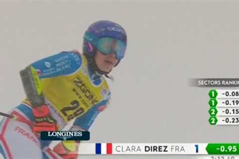 Ski Alpin Women''s Giant Slalom II Trembland(CAN) 2.run Highlights 2023
