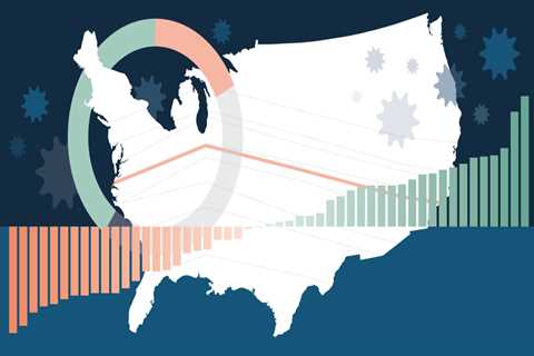 South Carolina's Healthcare System: Where Does it Rank in the US?